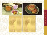 125�ˡ�160�˹�ʽ�±�